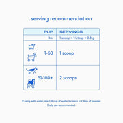 Transform Your Dog's Digestive Health with Native Pet Probiotic Powder - 6 Billion CFUs for Optimal Gut Wellness