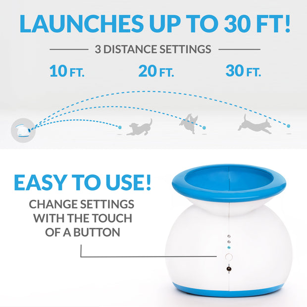 Revolutionary iFetch Ball Launcher for Small to Medium Dogs - Endless Fun Awaits!
